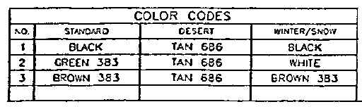 Col-code.JPG (47080 Byte)